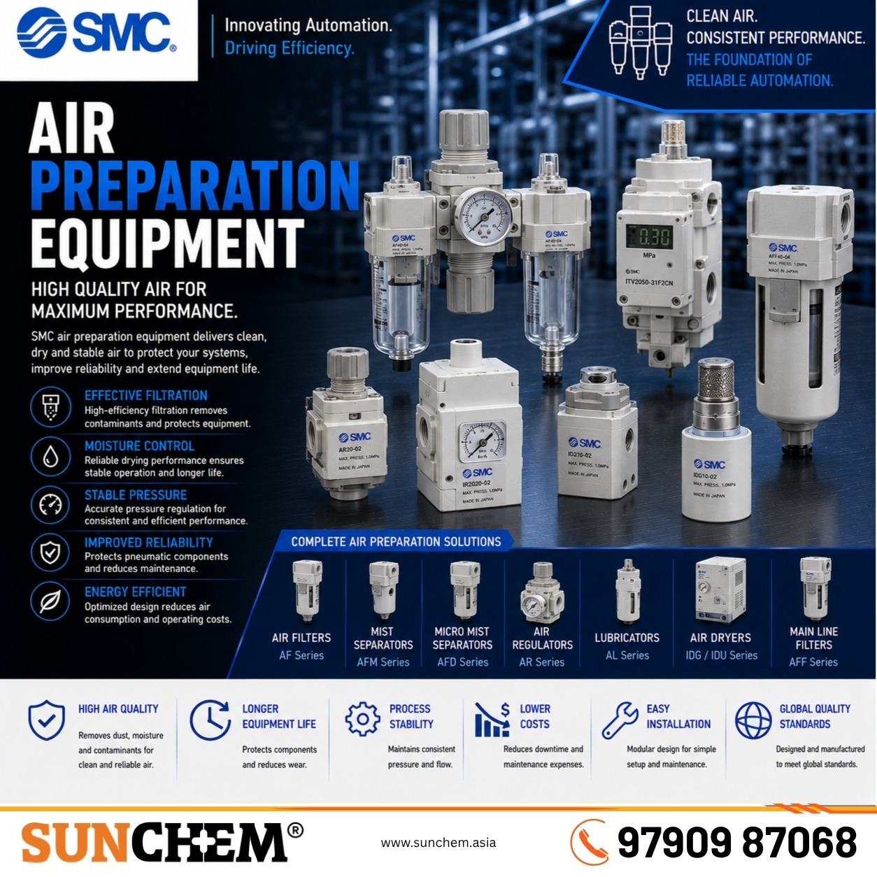 Air Preparation Equipment – Sunchem Marketing authorized dealer and distributor of SMC air preparation equipment in Chennai