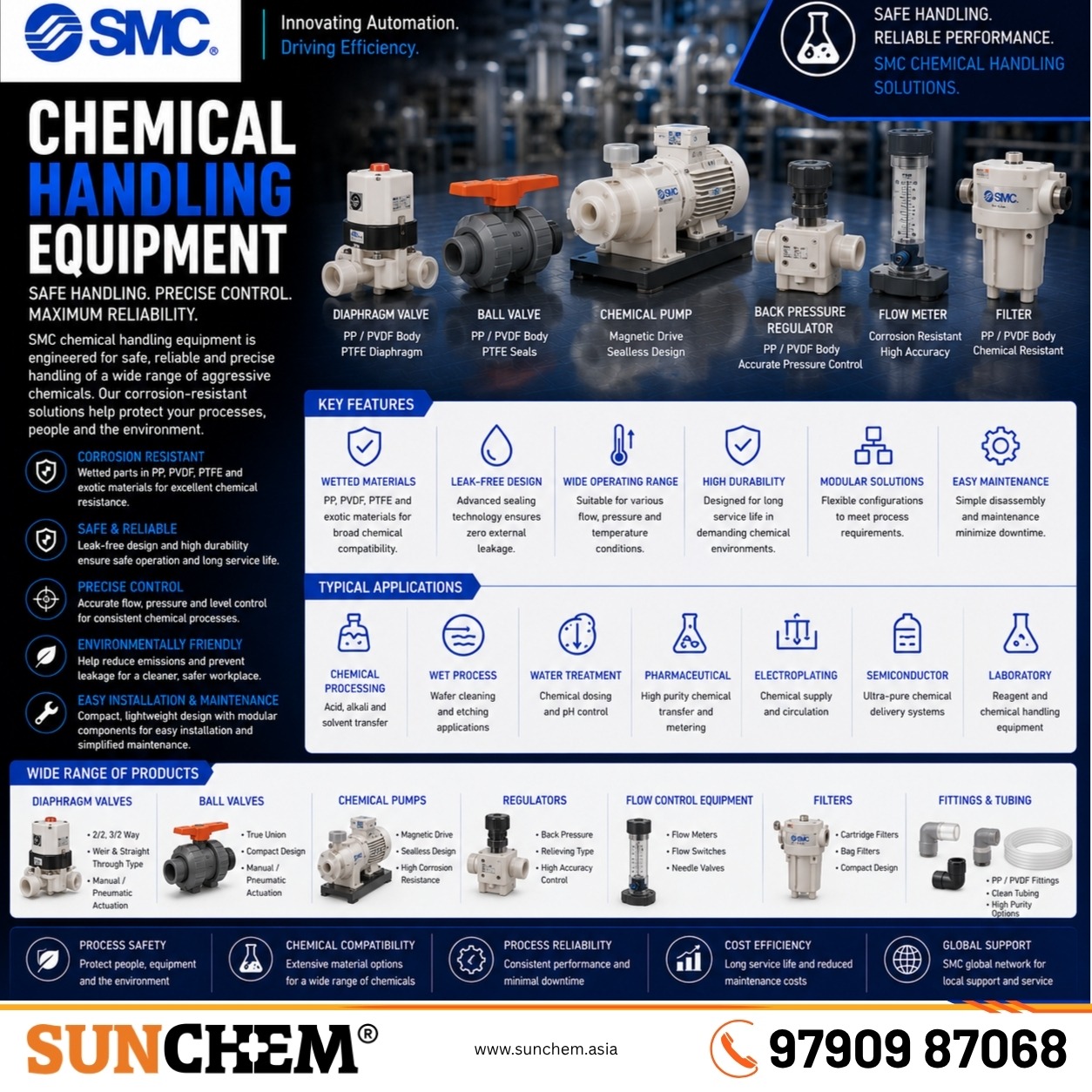Chemical Handling Equipment – Sunchem Marketing authorized dealer and distributor of SMC chemical handling equipment in Chennai