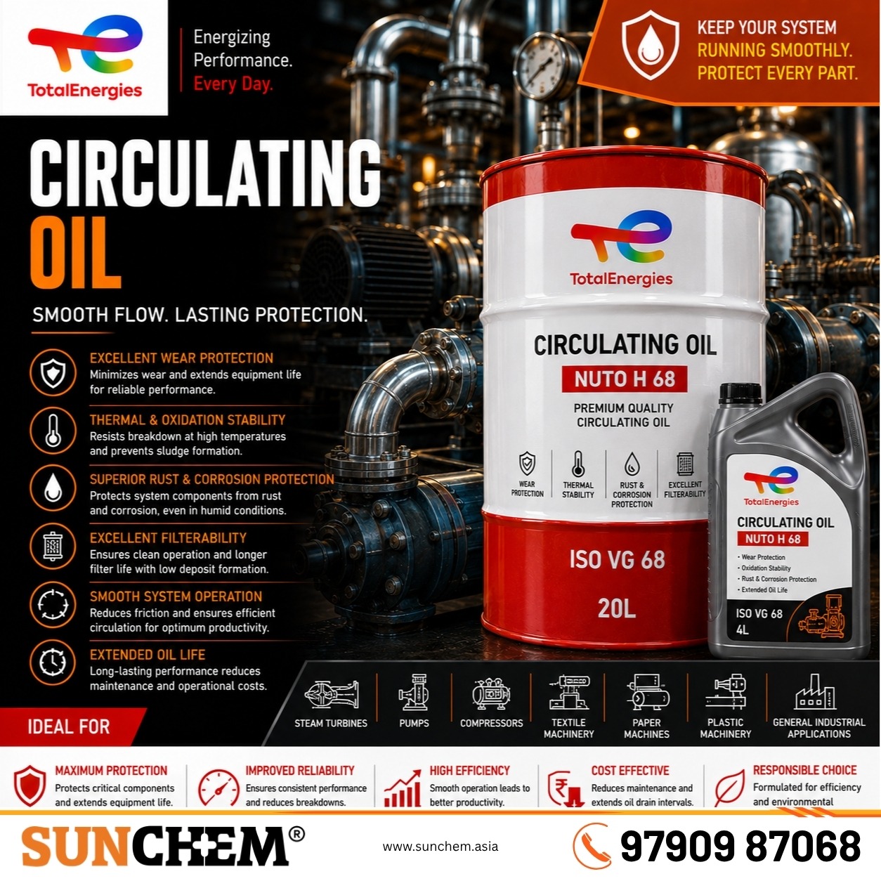 Circulating Oil – Spada Engineering authorized dealer and distributor of TotalEnergies circulating oils in Chennai