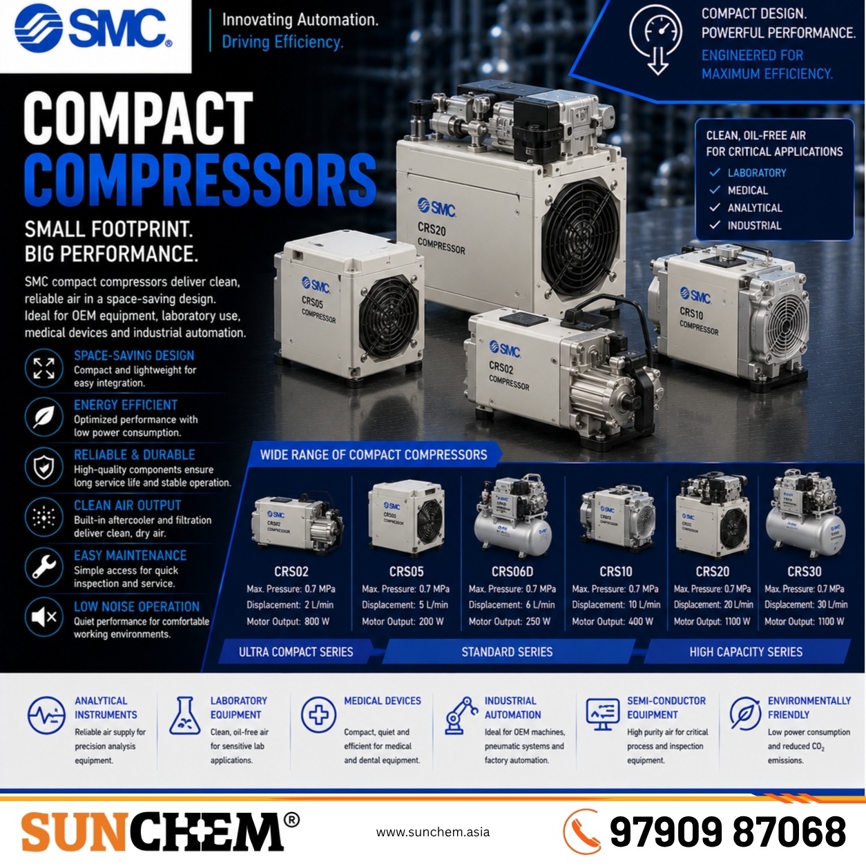 Compact Compressor – Sunchem Marketing authorized dealer and distributor of SMC compact compressors in Chennai