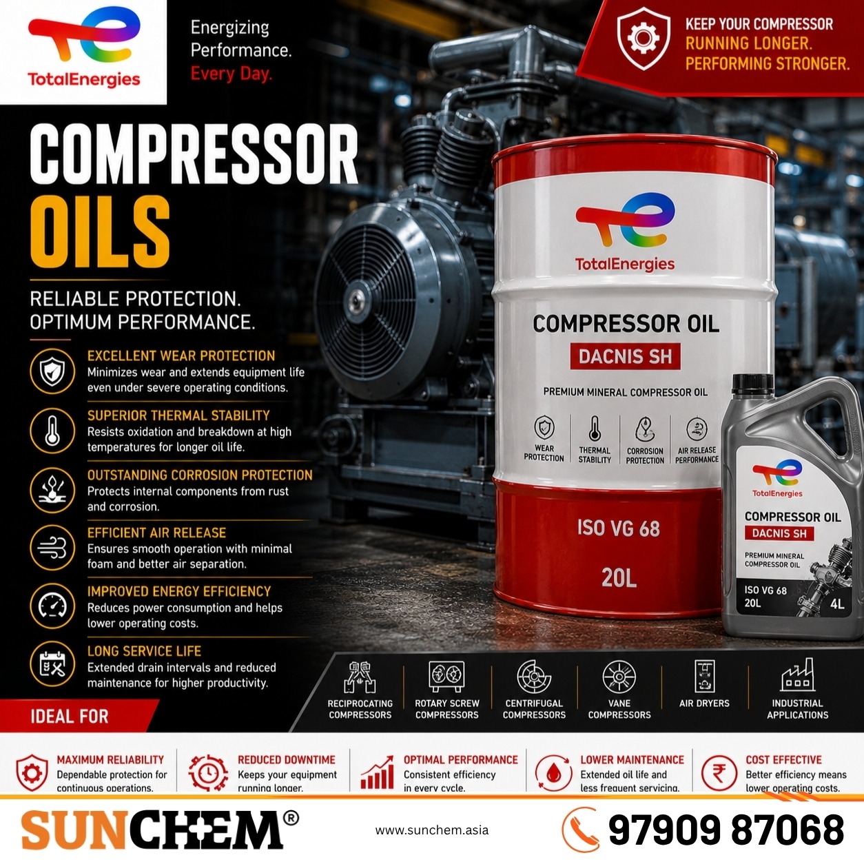Compressor Oils – Spada Engineering authorized dealer and distributor of TotalEnergies compressor oils in Chennai