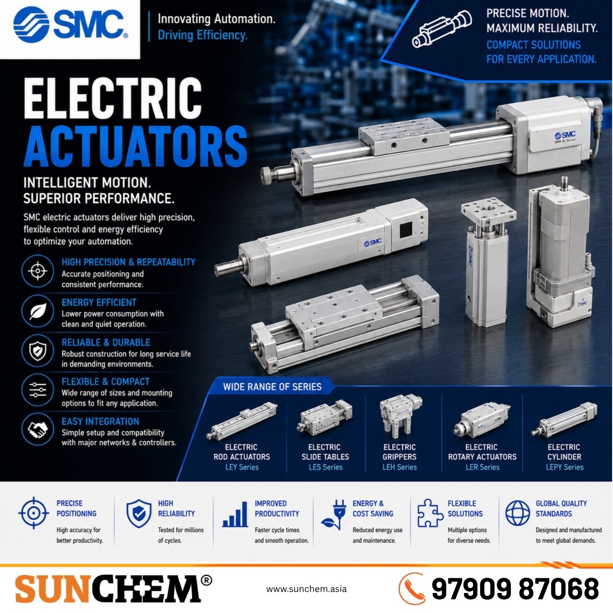 Electric Actuators – Sunchem Marketing authorized dealer and distributor of SMC electric actuators in Chennai
