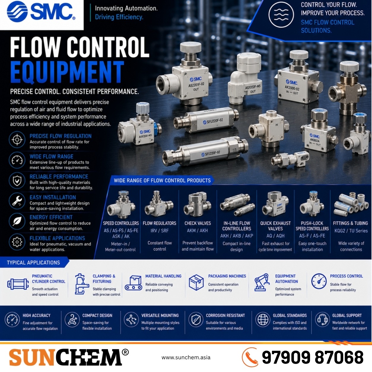 Flow Control Equipment – Sunchem Marketing authorized dealer and distributor of SMC flow control equipment in Chennai