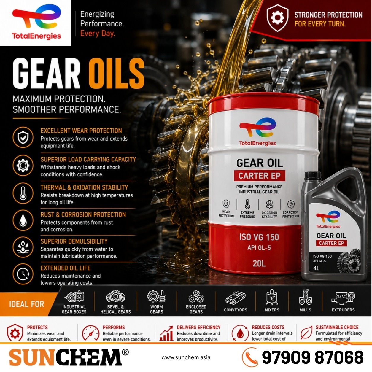 Gear Oils – Spada Engineering authorized dealer and distributor of TotalEnergies gear oils in Chennai