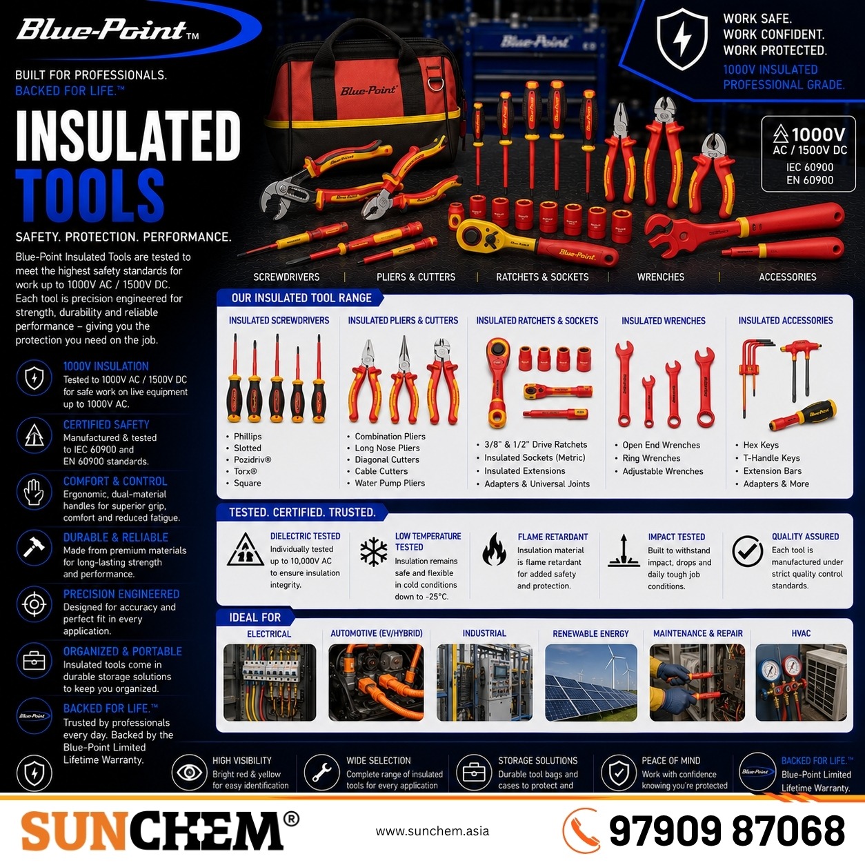Insulated Tools – Sunchem Marketing authorized dealer and distributor of insulated safety tools in Chennai