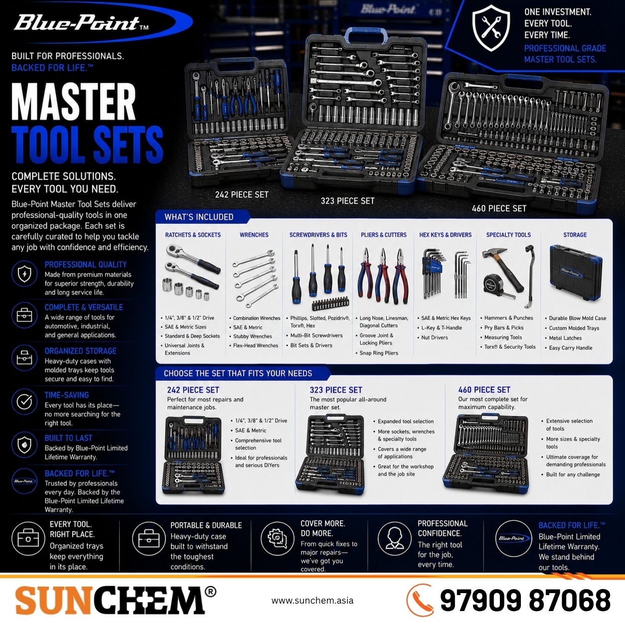 Master Tool Sets – Sunchem Marketing authorized dealer and distributor of industrial master tool sets in Chennai