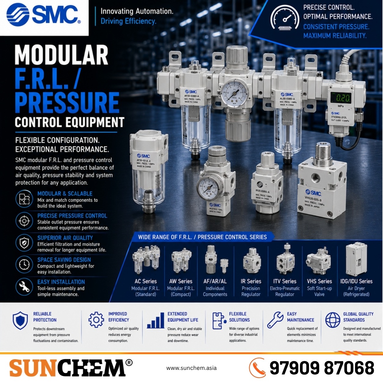 Modular F.R.L. _ Pressure Control Equipment – Sunchem Marketing authorized dealer and distributor of SMC FRL and pressure contro