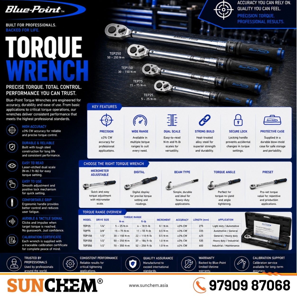 Torque Wrench – Sunchem Marketing authorized dealer and distributor of industrial torque wrenches in Chennai