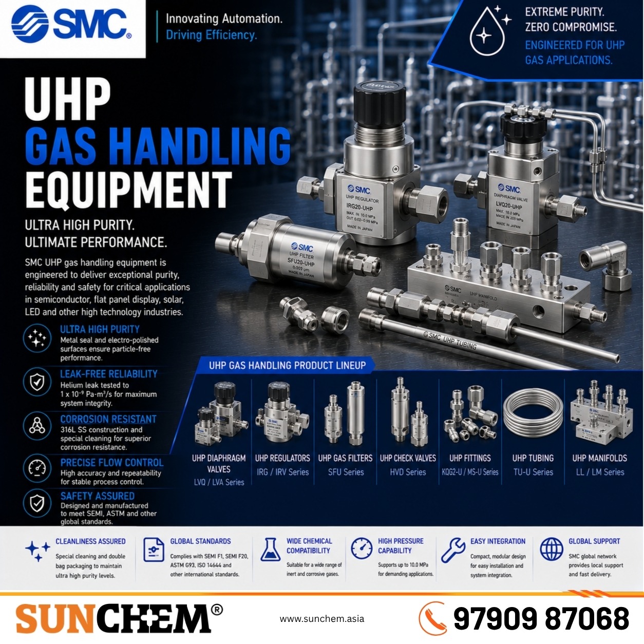 UHP Gas Handling Equipment – Sunchem Marketing authorized dealer and distributor of SMC UHP gas handling equipment in Chennai