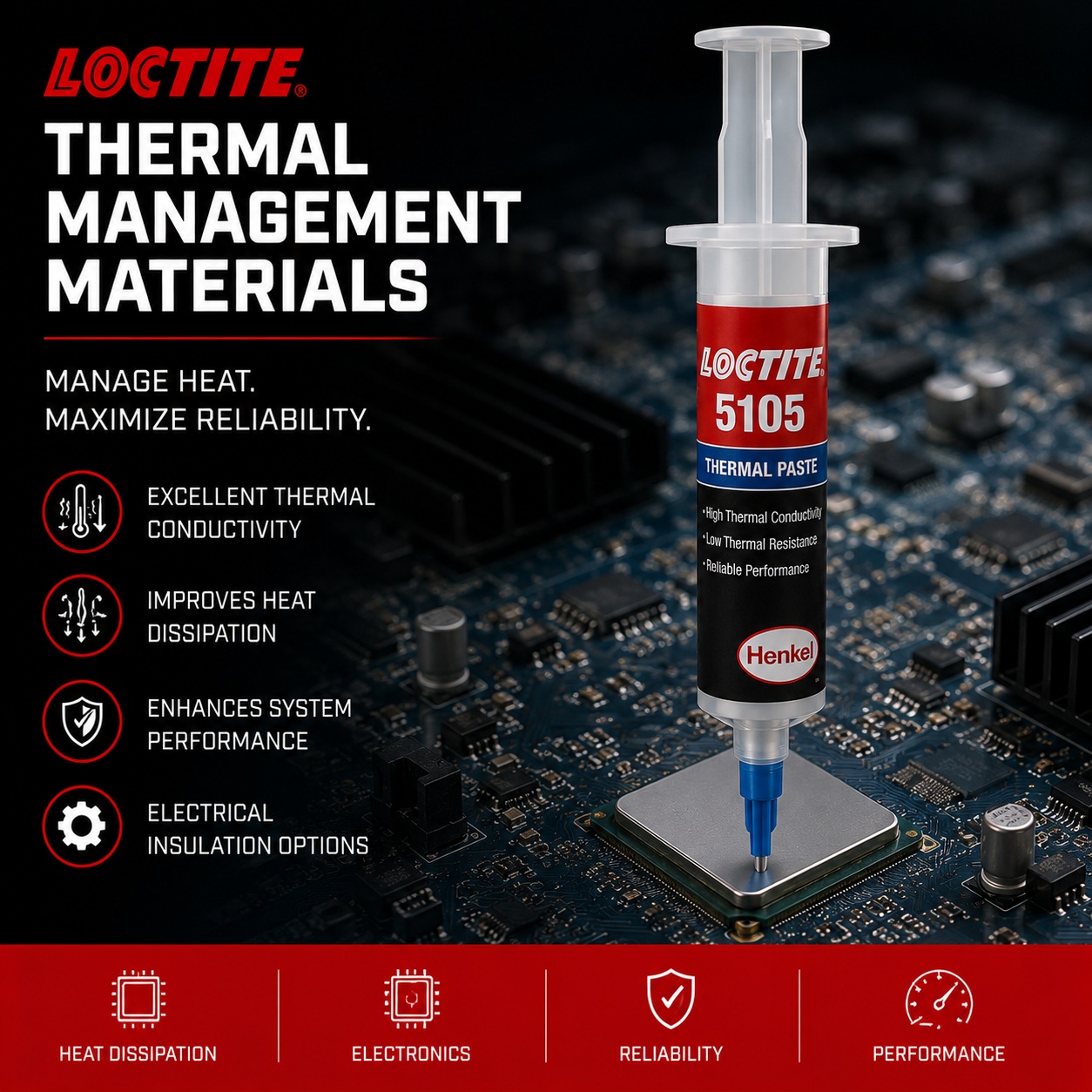 loctite Thermal Management Materials